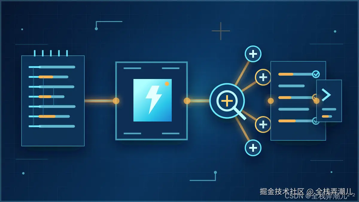 借助 AI 梳理陌生代码库：一套分阶段项目导览流程