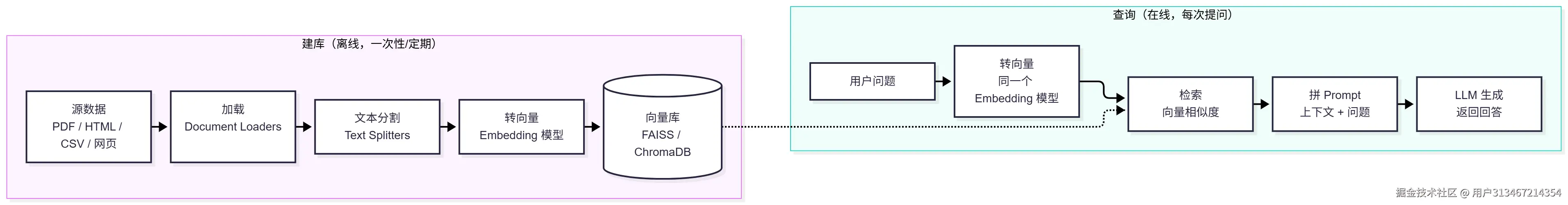 mermaid-diagram-2026-09-19-180506.png