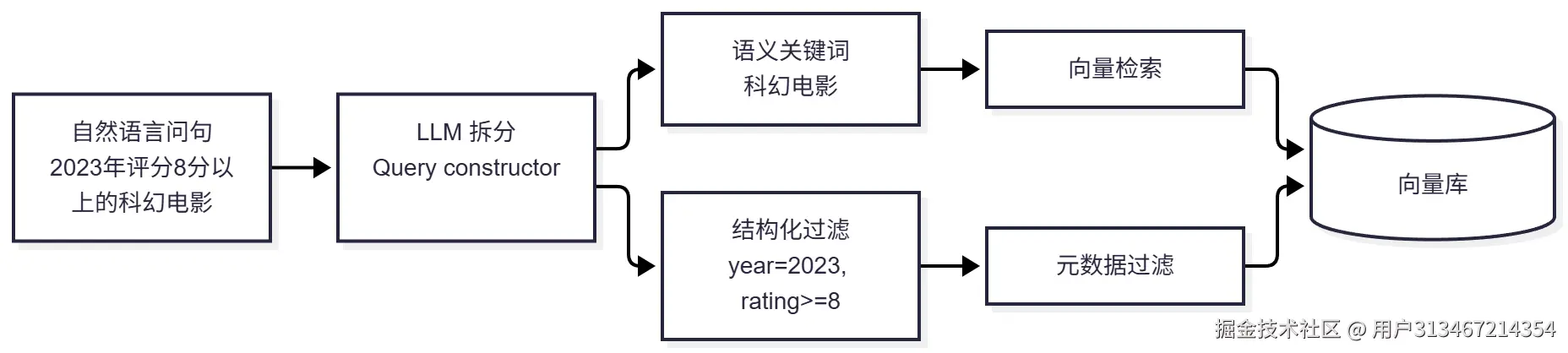 mermaid-diagram-2026-09-19-180543.png