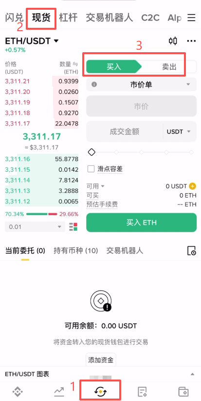 第六步:现货与合约交易