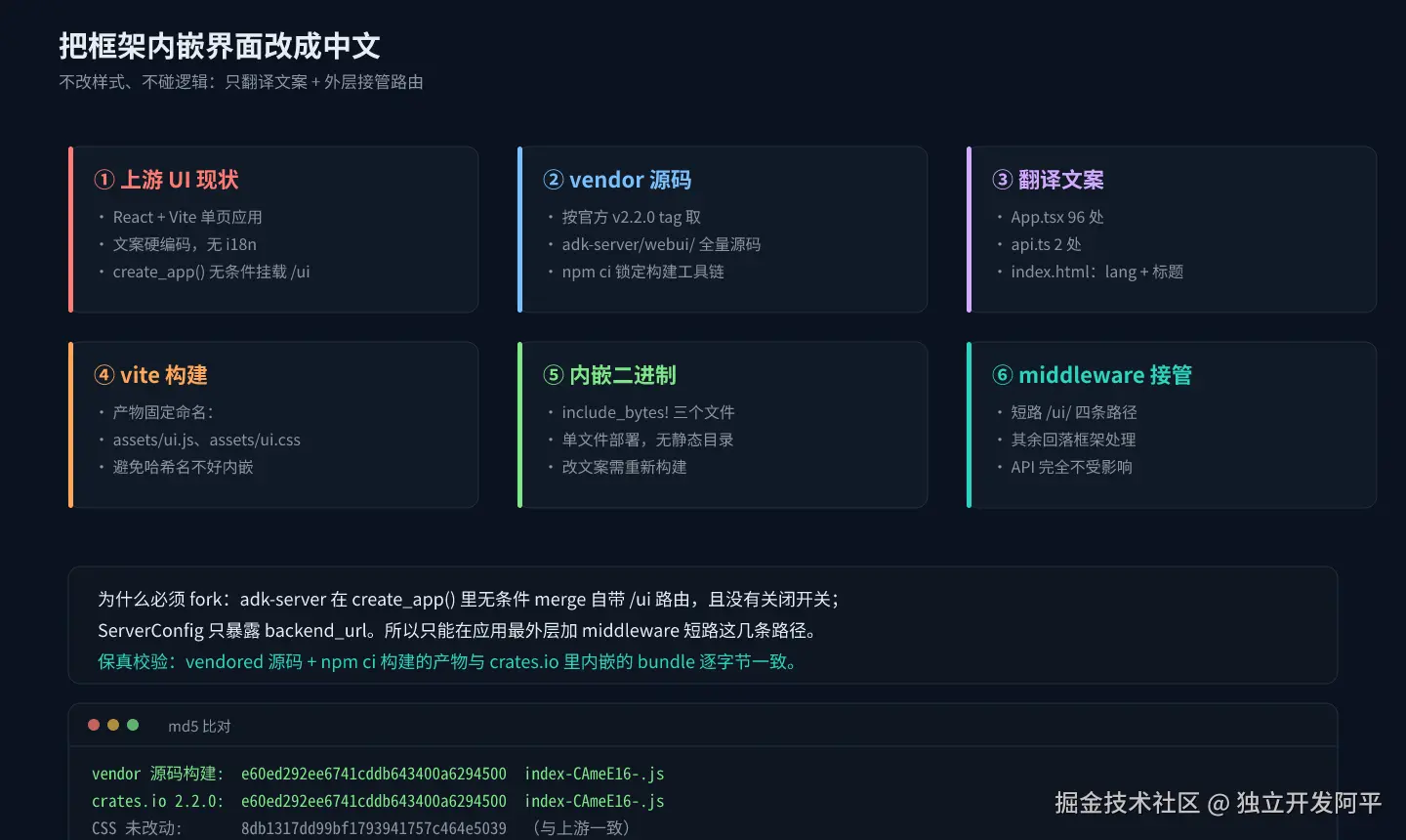 05-ui-i18n.png