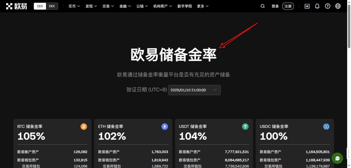 欧易储备金率