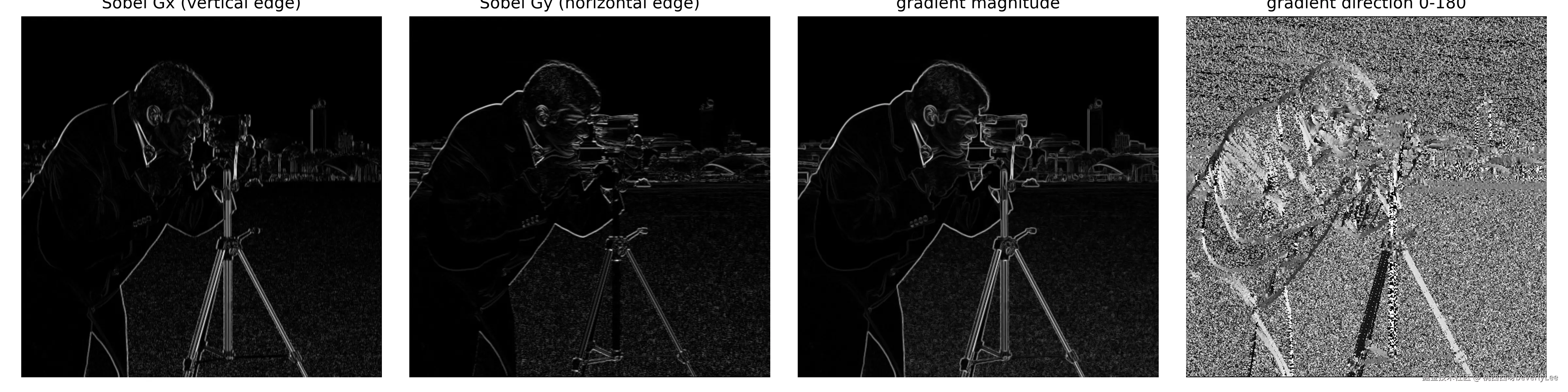 fig1_sobel.png