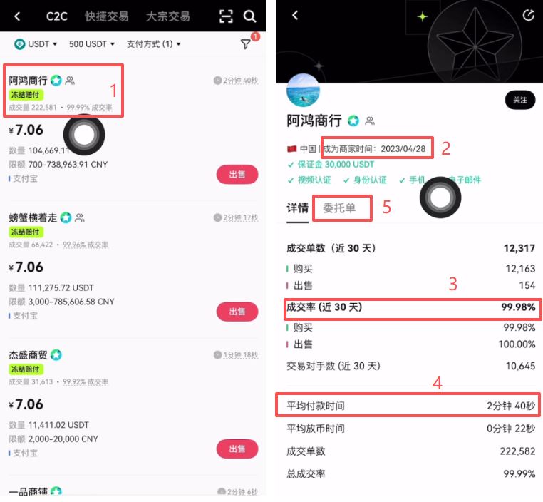 欧易OKX充值成功但资产没显示