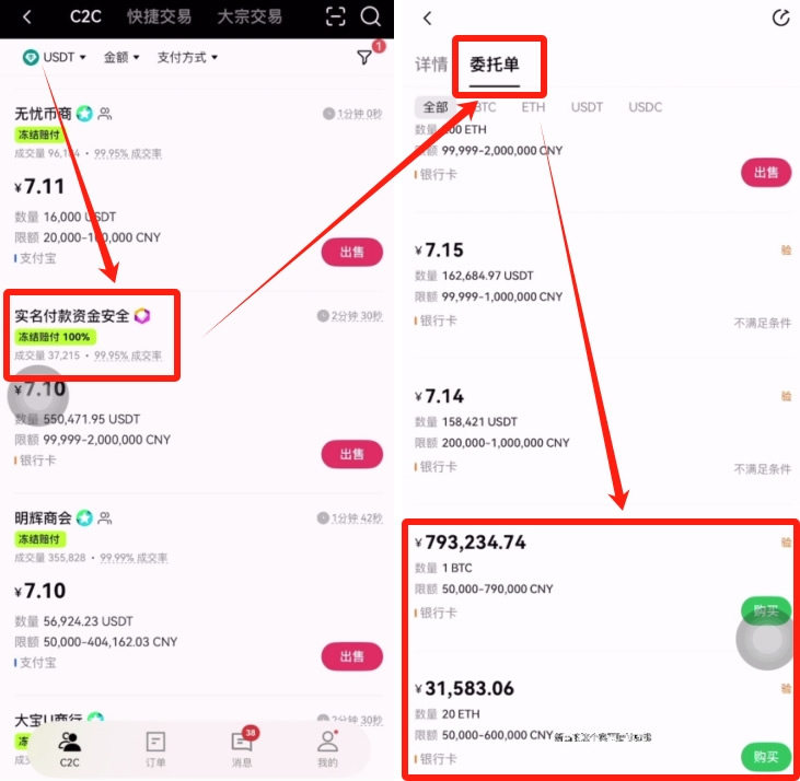 人民币购买USDT哪里好?选择欧易还是币安交易所?