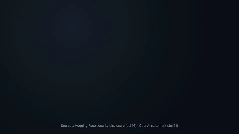 smilemino/unchore-defend 项目截图 1