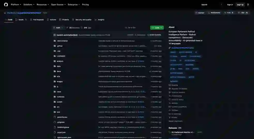 Hack23/euparliamentmonitor 项目截图 1