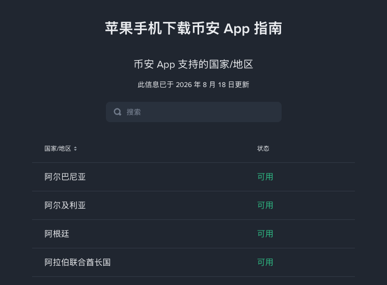 必安官方应用支持国家和地区查询页面