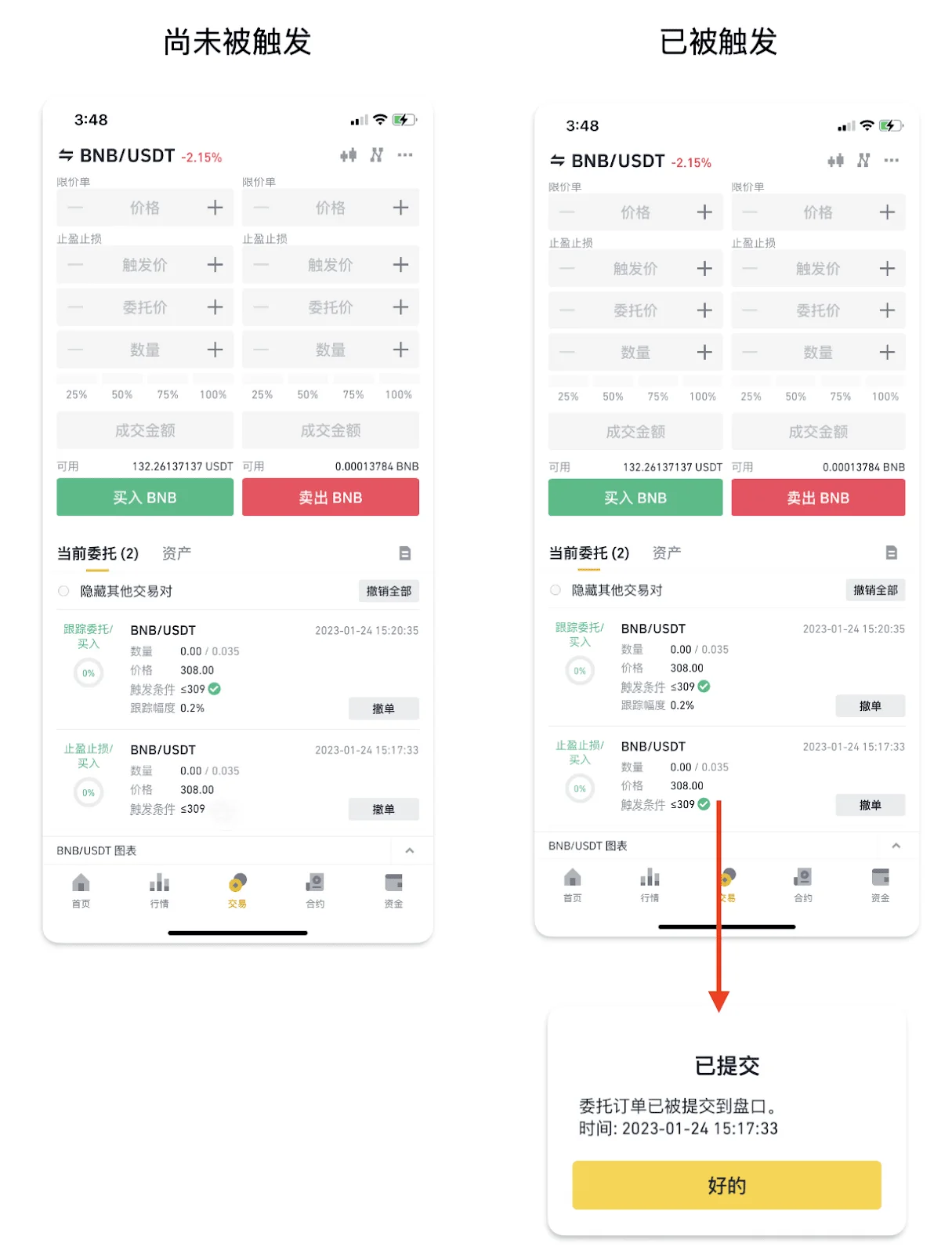 必安帮助页展示止盈止损订单尚未触发、已触发和已提交状态的截图