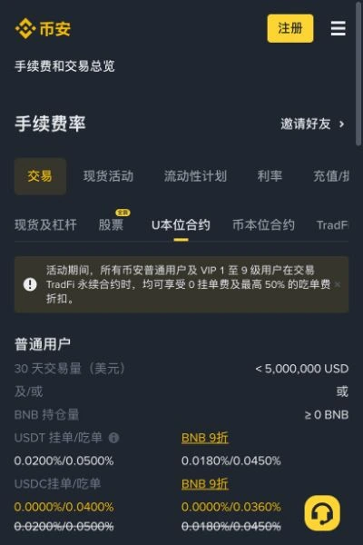 U本位合约用户等级与费率栏目