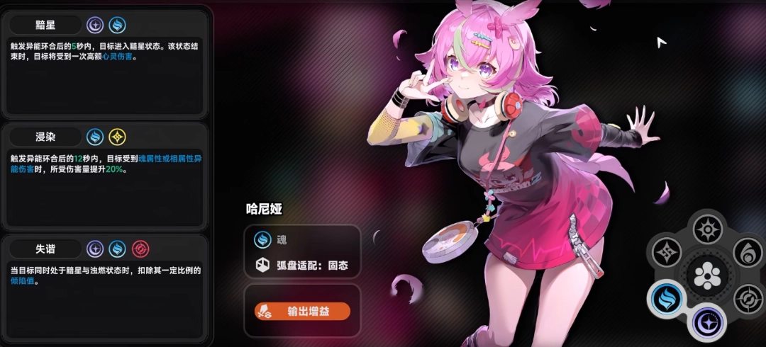 异环哈尼娅培养攻略