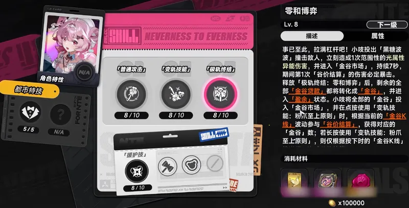 《异环》小吱培养攻略