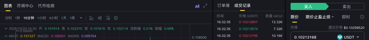 ACU Alpha 交易页面中的买入和订单类型