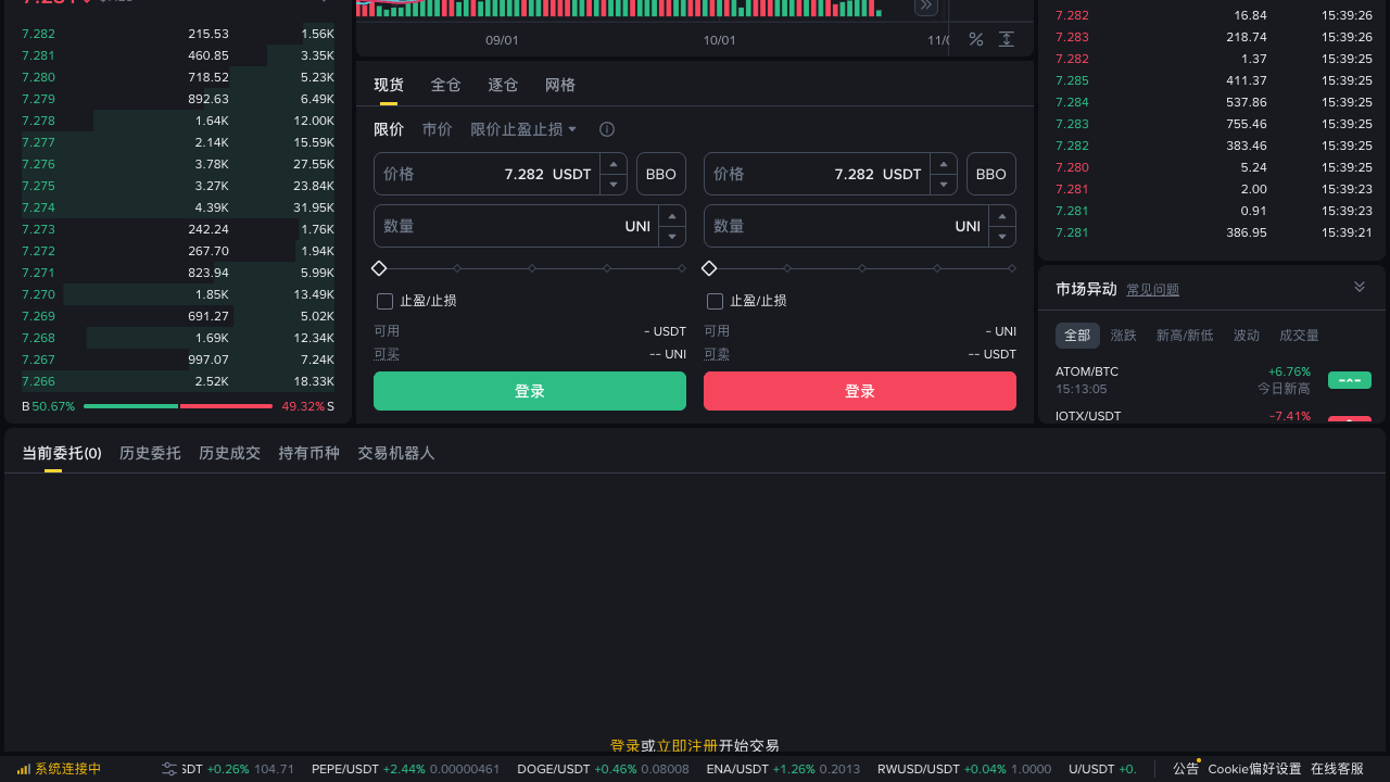 必安 UNI 现货买入表单
